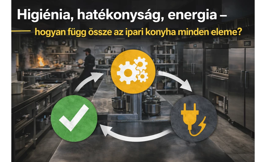 Higiénia, hatékonyság, energia – hogyan függ össze az ipari konyha minden eleme?